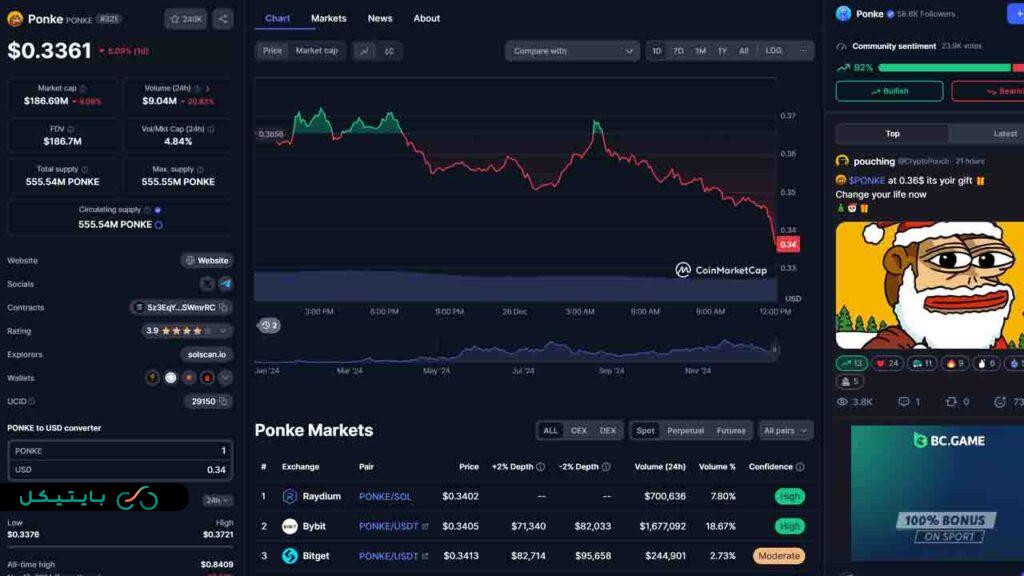 میم کوین انفجاری ponke